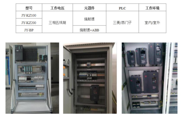 PLC雨水控制柜(图1)